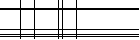 Per favore inserisci il codice a quattro lettere nel riquadro sottostante. Premi per ricaricare l'immagine.