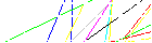 Per favore inserisci il codice a quattro lettere nel riquadro sottostante. Premi per ricaricare l'immagine.