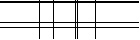 Per favore inserisci il codice a quattro lettere nel riquadro sottostante. Premi per ricaricare l'immagine.