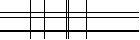 Per favore inserisci il codice a quattro lettere nel riquadro sottostante. Premi per ricaricare l'immagine.