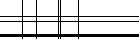 Per favore inserisci il codice a quattro lettere nel riquadro sottostante. Premi per ricaricare l'immagine.