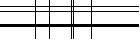 Per favore inserisci il codice a quattro lettere nel riquadro sottostante. Premi per ricaricare l'immagine.