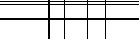 Per favore inserisci il codice a quattro lettere nel riquadro sottostante. Premi per ricaricare l'immagine.
