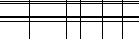 Per favore inserisci il codice a quattro lettere nel riquadro sottostante. Premi per ricaricare l'immagine.