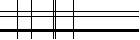 Per favore inserisci il codice a quattro lettere nel riquadro sottostante. Premi per ricaricare l'immagine.