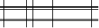Per favore inserisci il codice a quattro lettere nel riquadro sottostante. Premi per ricaricare l'immagine.