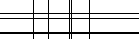 Per favore inserisci il codice a quattro lettere nel riquadro sottostante. Premi per ricaricare l'immagine.