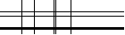 Per favore inserisci il codice a quattro lettere nel riquadro sottostante. Premi per ricaricare l'immagine.
