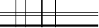 Per favore inserisci il codice a quattro lettere nel riquadro sottostante. Premi per ricaricare l'immagine.