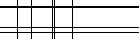 Per favore inserisci il codice a quattro lettere nel riquadro sottostante. Premi per ricaricare l'immagine.